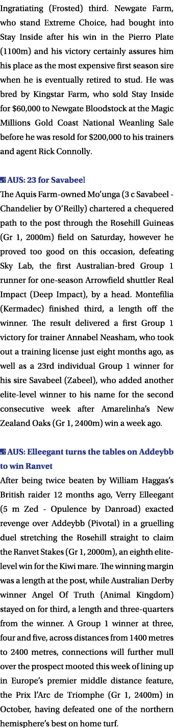 Ingratiating (Frosted) third  Newgate Farm, who stand Extreme Choice, had bought into Stay Inside after his win in th   