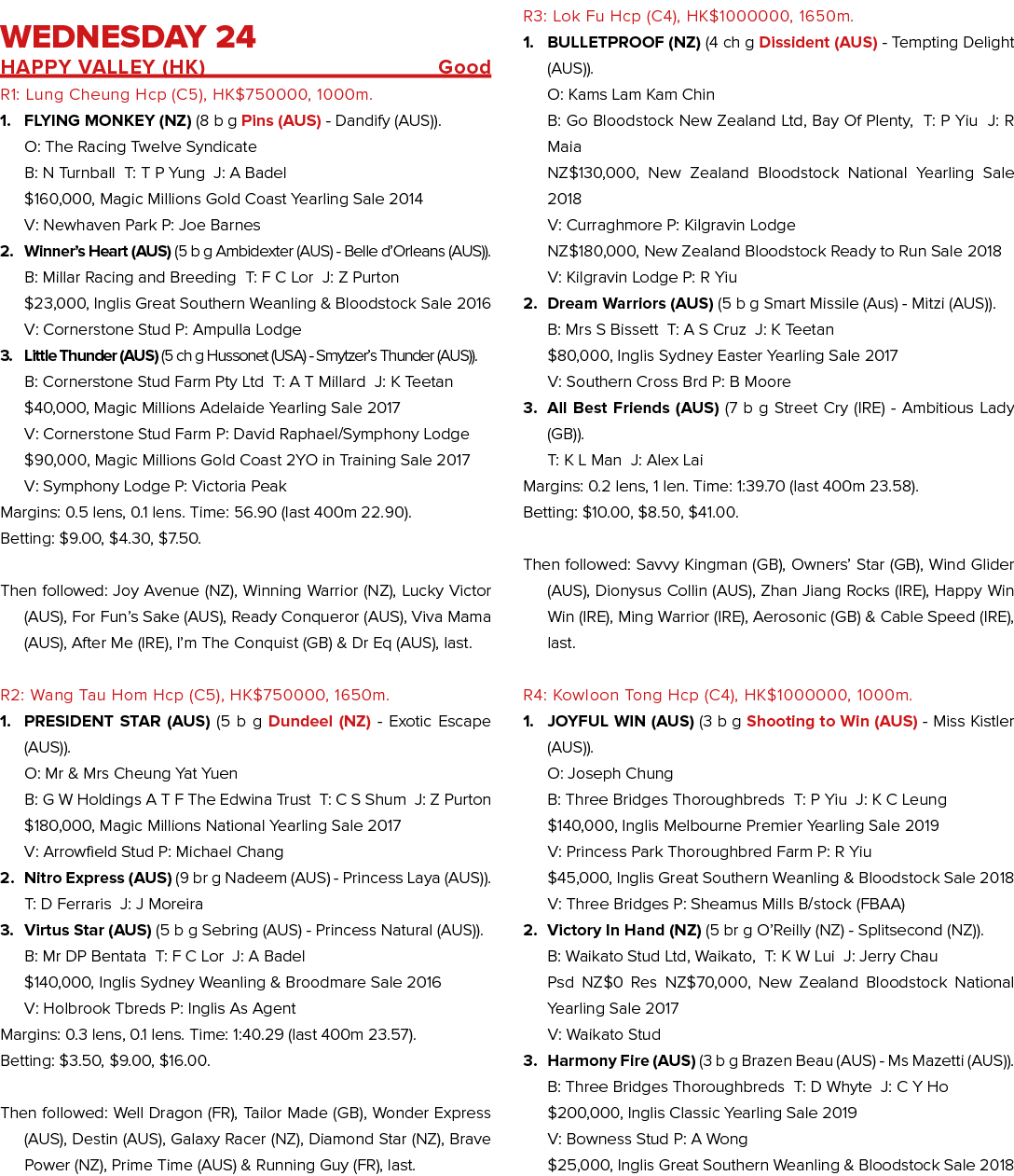 Wednesday 24 HAPPY VALLEY (HK)                     Good R1: Lung Cheung Hcp (C5), HK 750000, 1000m  1  FLYING MONKEY    