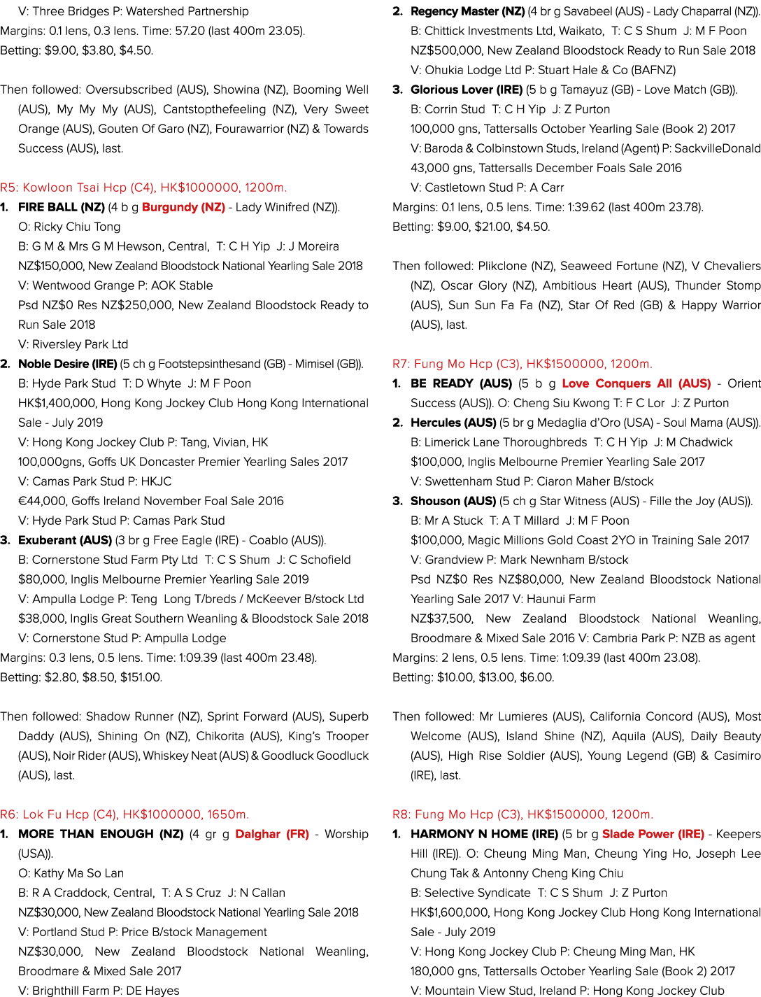 V: Three Bridges P: Watershed Partnership Margins: 0 1 lens, 0 3 lens  Time: 57 20 (last 400m 23 05)  Betting:  9 00   