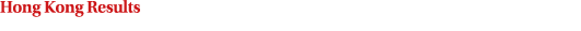 Hong Kong Results