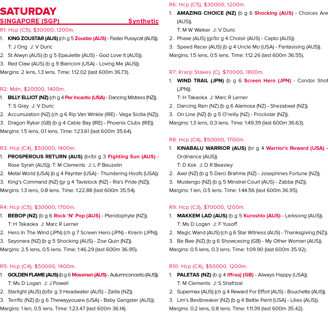 saturday SINGAPORE (SGP)                  Synthetic R1: Hcp (C5),  30000, 1200m  1  KING ZOUSTAR (AUS) (ch g 5 Zousta   