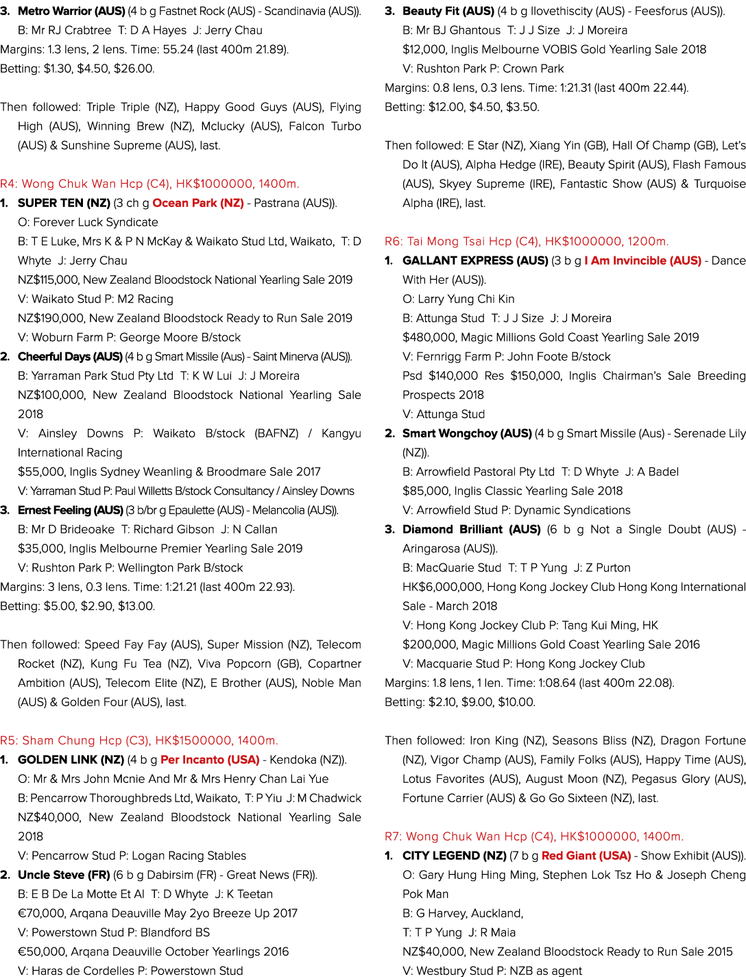 3  Metro Warrior (AUS) (4 b g Fastnet Rock (AUS) - Scandinavia (AUS))  B: Mr RJ Crabtree T: D A Hayes J: Jerry Chau M   