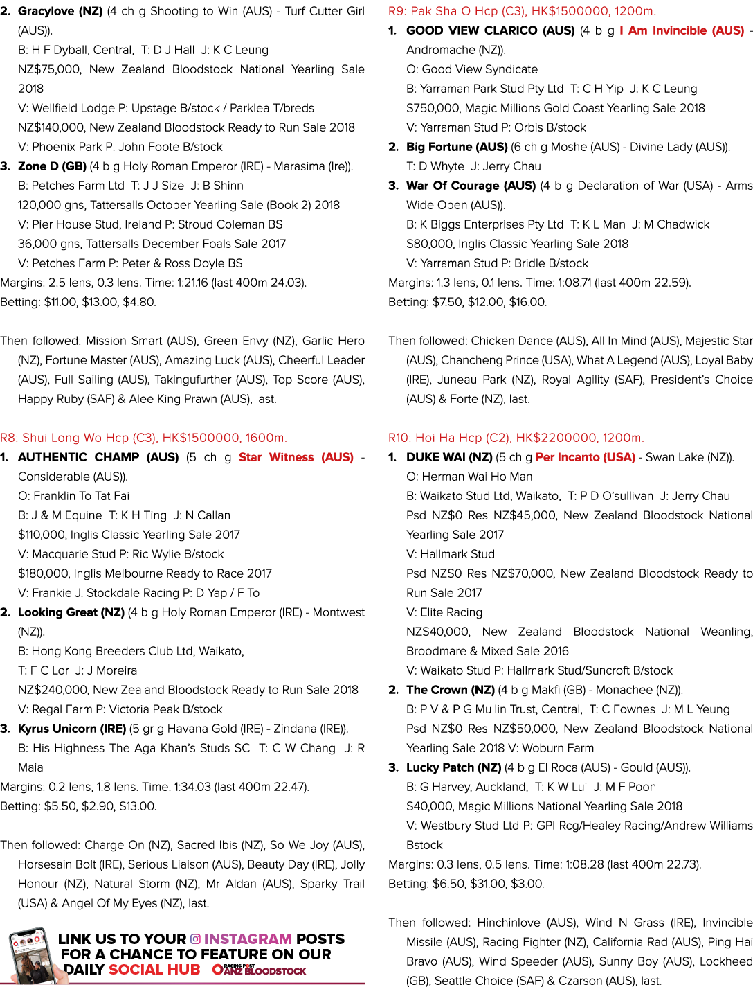 2  Gracylove (NZ) (4 ch g Shooting to Win (AUS) - Turf Cutter Girl (AUS))  B: H F Dyball, Central, T: D J Hall J: K C   