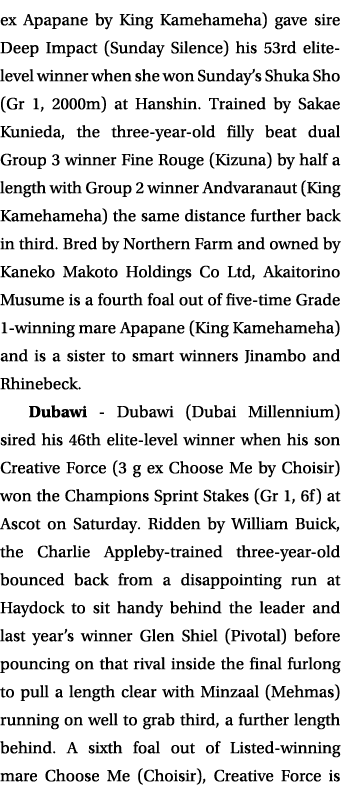 ex Apapane by King Kamehameha) gave sire Deep Impact (Sunday Silence) his 53rd elite-level winner when she won Sunday   