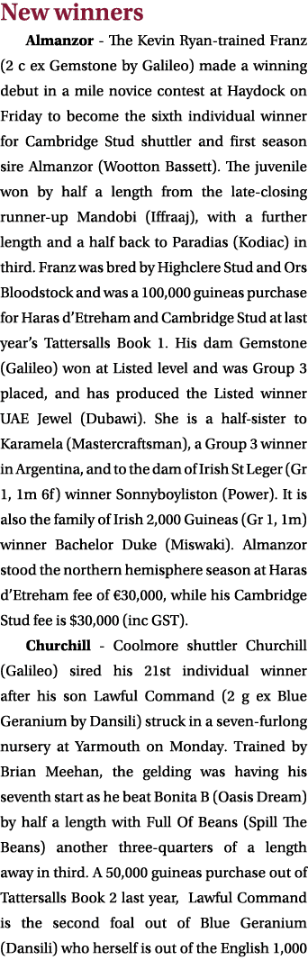 New winners Almanzor - The Kevin Ryan-trained Franz (2 c ex Gemstone by Galileo) made a winning debut in a mile novic   