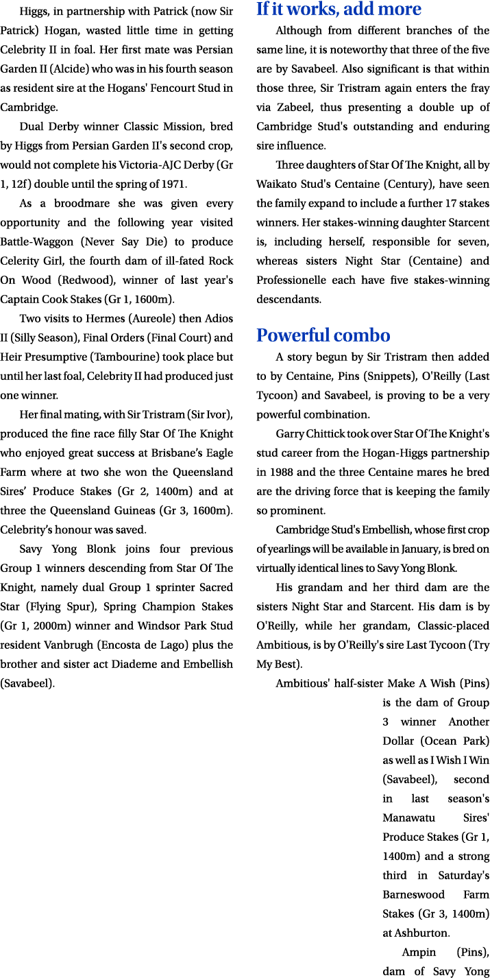 Higgs, in partnership with Patrick (now Sir Patrick) Hogan, wasted little time in getting Celebrity II in foal  Her f   