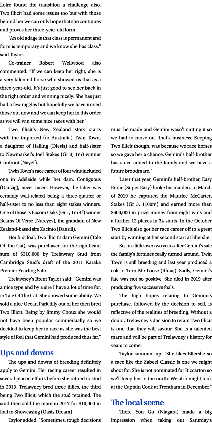 Loire found the transition a challenge also  Two Illicit had some issues too but with those behind her we can only ho   