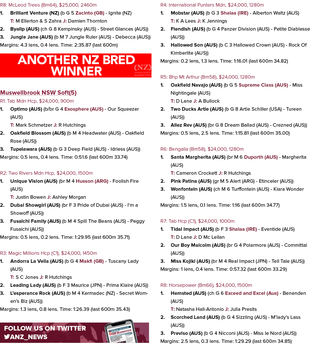 R8: McLeod Trees (Bm64),  25,000, 2460m 1  Brilliant Venture (NZ) (b G 5 Zacinto (GB) - Ignite (NZ) T: M Ellerton & S   