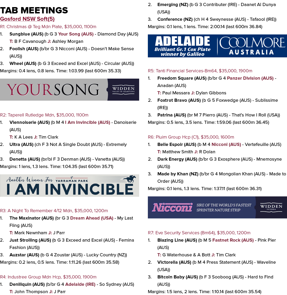 Tab Meetings Gosford NSW Soft(5) R1: Christmas   Teg Mdn Plate,  35,000, 1100m Sungblue (AUS) (b G 3 Your Song (AUS)    