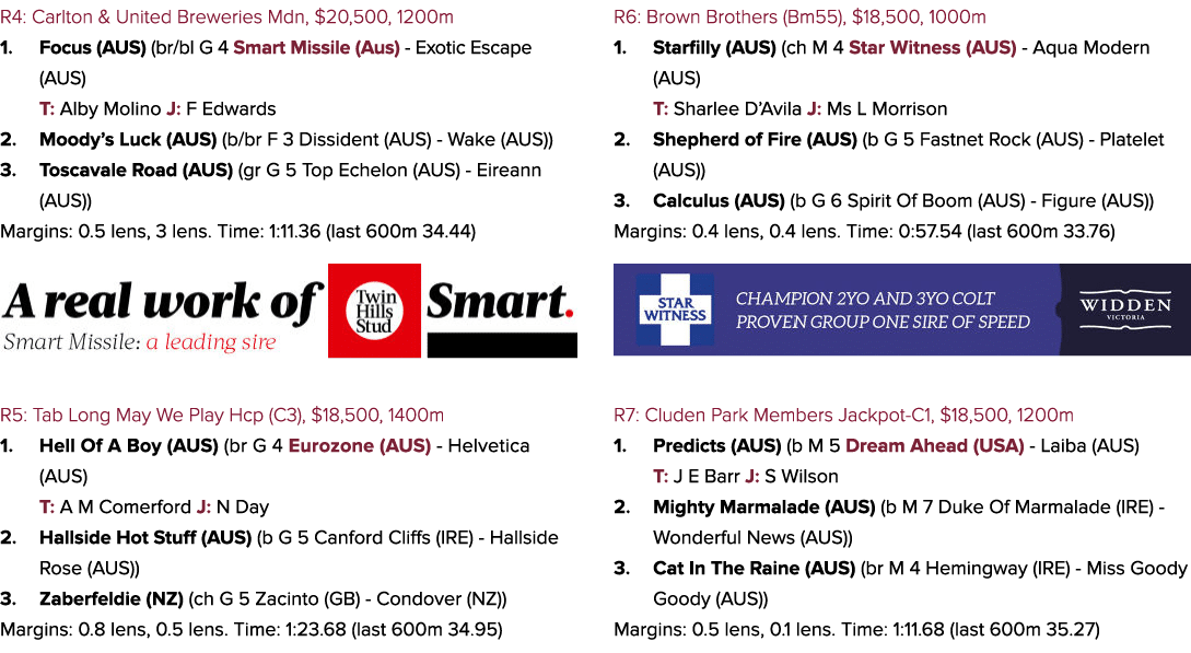 R4: Carlton & United Breweries Mdn,  20,500, 1200m 1  Focus (AUS) (br bl G 4 Smart Missile (Aus) - Exotic Escape (AUS   