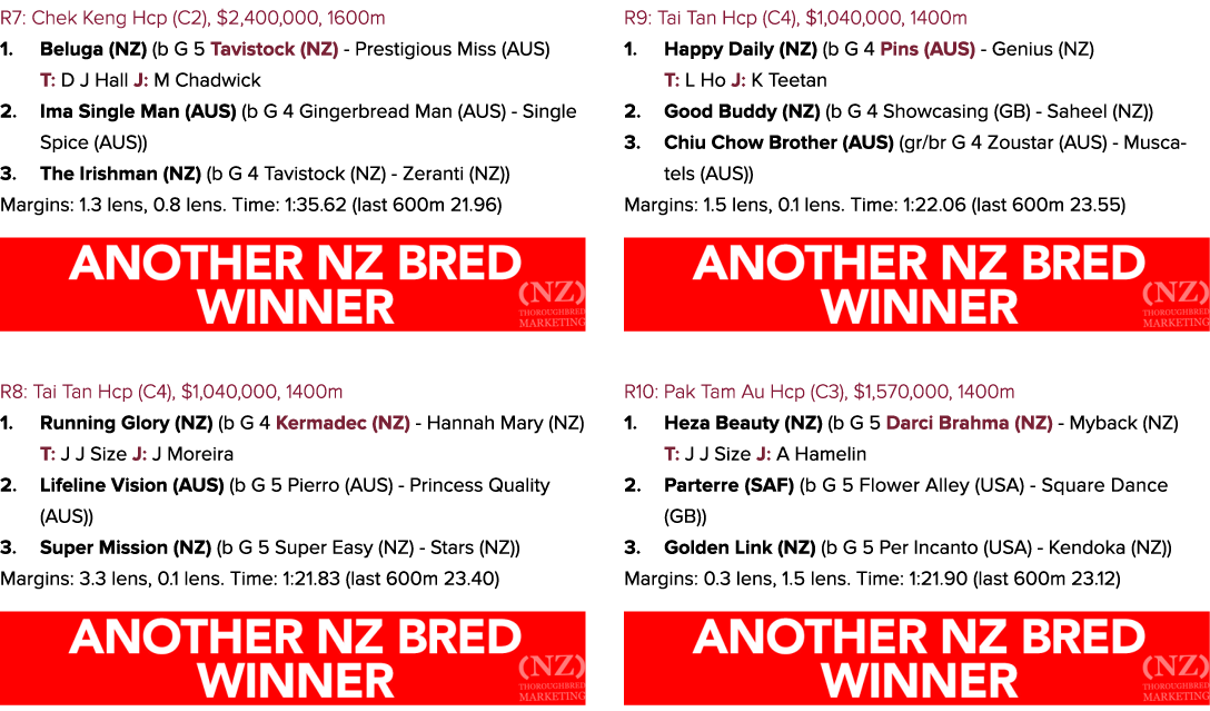R7: Chek Keng Hcp (C2),  2,400,000, 1600m 1  Beluga (NZ) (b G 5 Tavistock (NZ) - Prestigious Miss (AUS) T: D J Hall J   