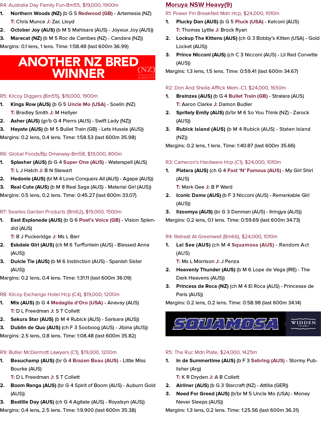 R4: Australia Day Family Fun-Bm55,  19,000, 1900m 1  Northern Woods (NZ) (b G 5 Redwood (GB) - Artemesia (NZ) T: Chri   