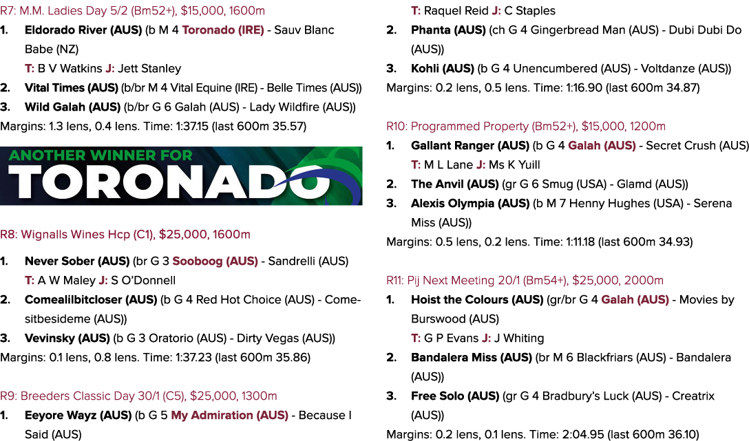 R7: M M  Ladies Day 5 2 (Bm52+),  15,000, 1600m 1  Eldorado River (AUS) (b M 4 Toronado (IRE) - Sauv Blanc Babe (NZ)    