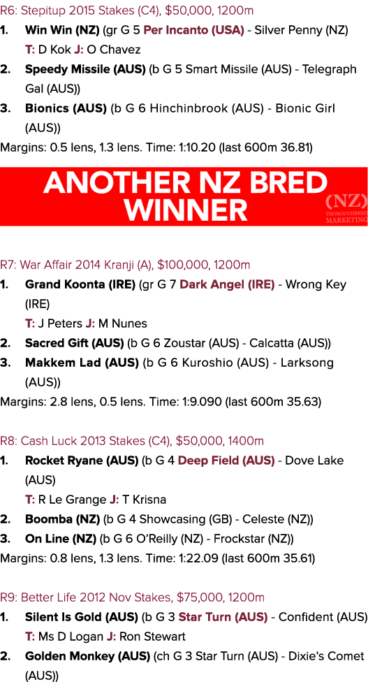 R6: Stepitup 2015 Stakes (C4),  50,000, 1200m 1  Win Win (NZ) (gr G 5 Per Incanto (USA) - Silver Penny (NZ) T: D Kok    