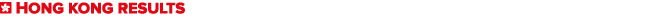  Hong Kong results