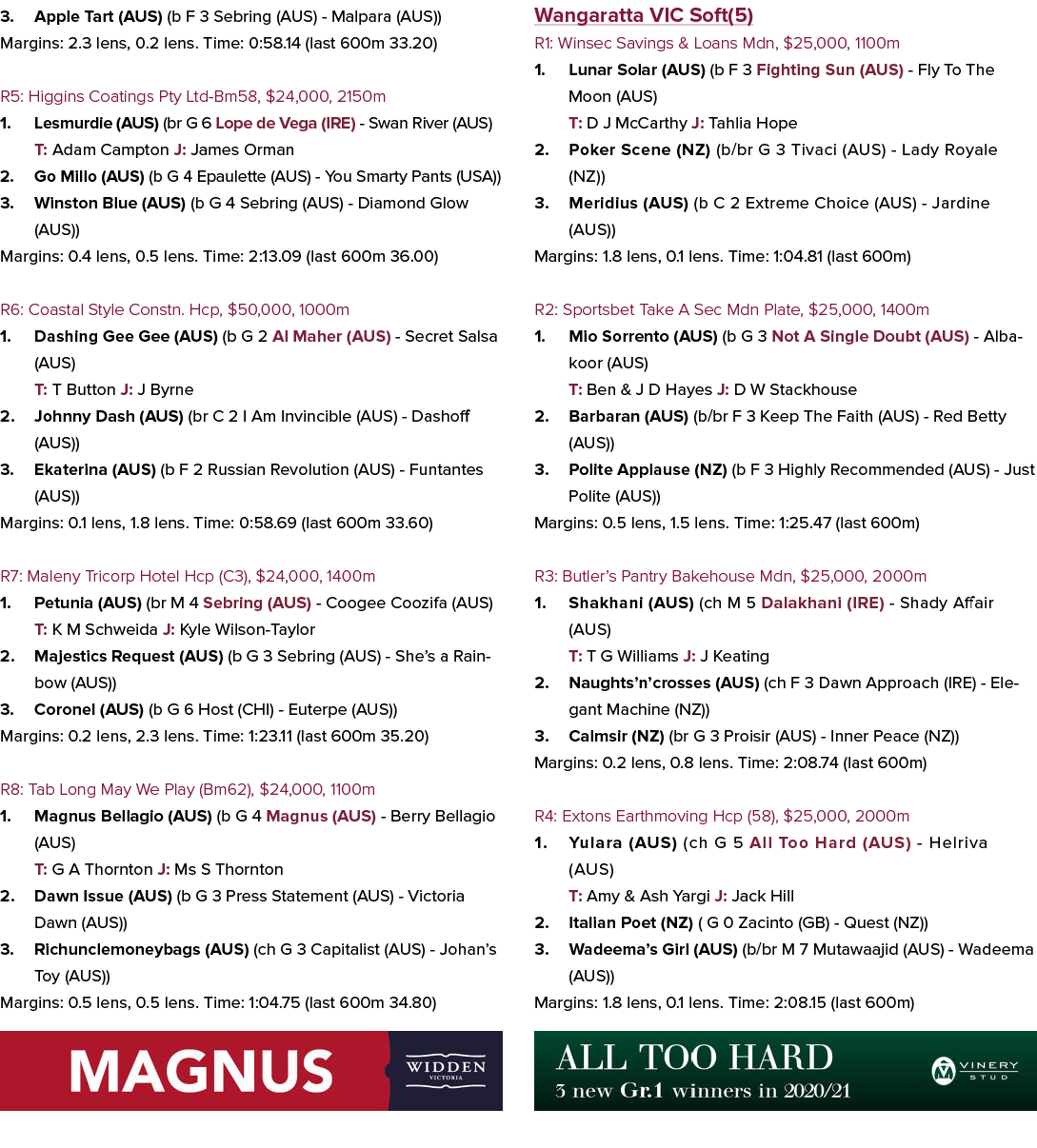 3  Apple Tart (AUS) (b F 3 Sebring (AUS) - Malpara (AUS)) Margins: 2 3 lens, 0 2 lens  Time: 0:58 14 (last 600m 33 20   