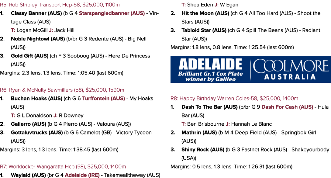 R5: Rob Stribley Transport Hcp-58,  25,000, 1100m 1  Classy Banner (AUS) (b G 4 Starspangledbanner (AUS) - Vintage Cl   
