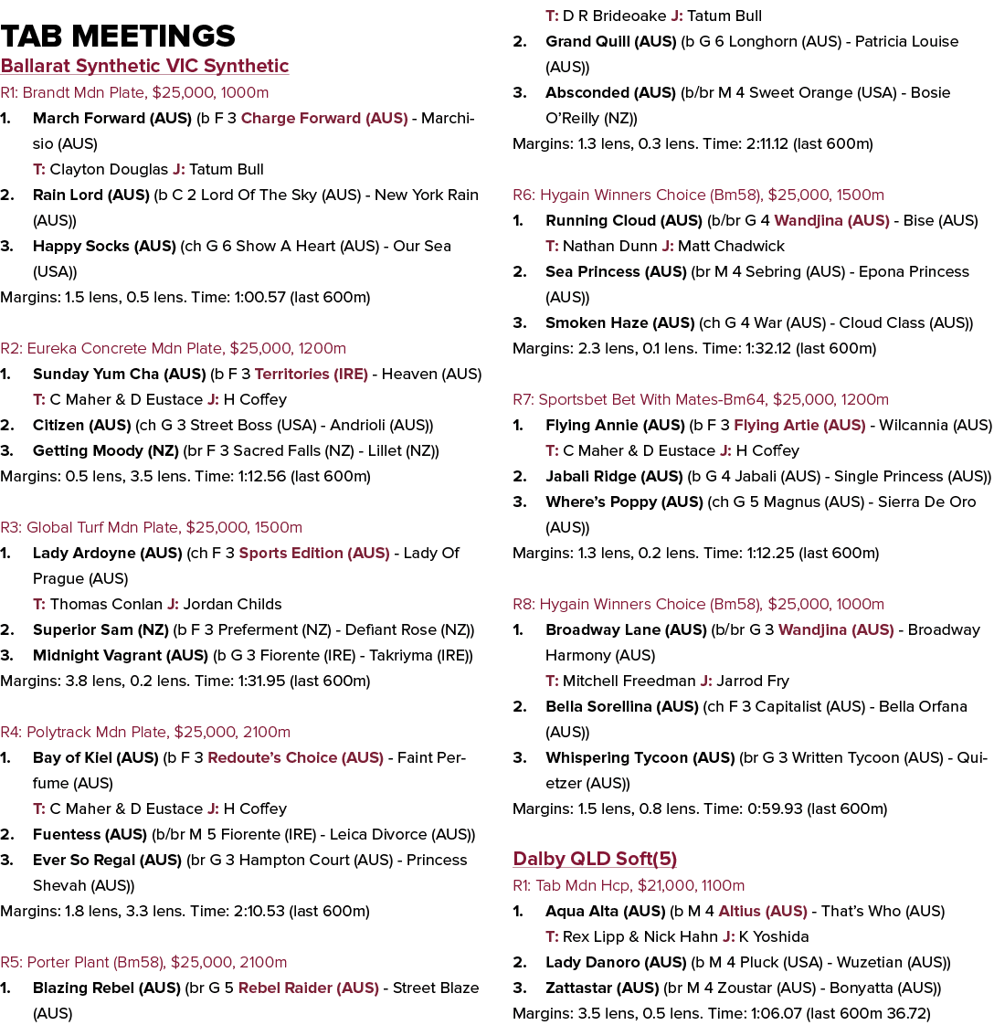 Tab Meetings Ballarat Synthetic VIC Synthetic R1: Brandt Mdn Plate, $25,000, 1000m 1. March Forward (AUS) (b F 3 Char...