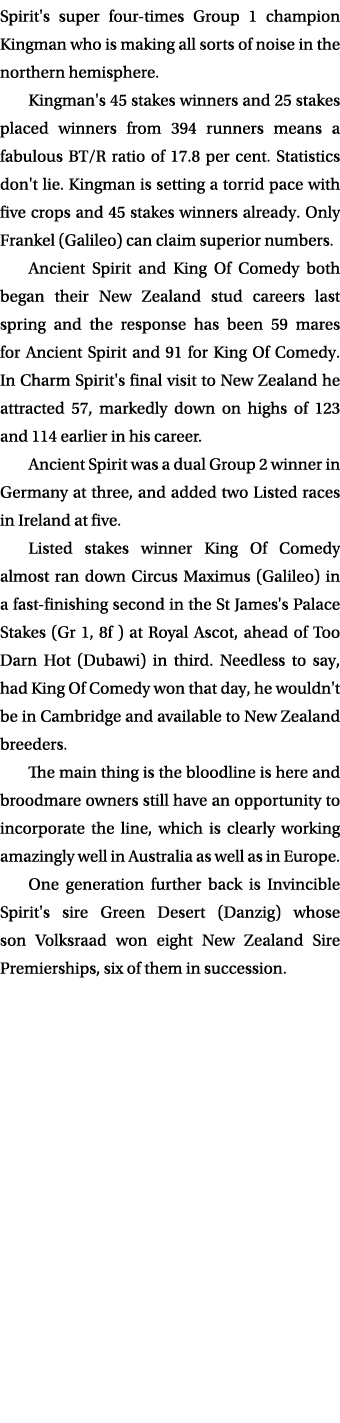 Spirit's super four-times Group 1 champion Kingman who is making all sorts of noise in the northern hemisphere. Kingm...