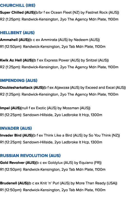 Churchill (IRE) Super Chilled (AUS)(b/br f ex Ocean Fleet (NZ) by Fastnet Rock (AUS)) R2 (1:25pm): Randwick-Kensingto...