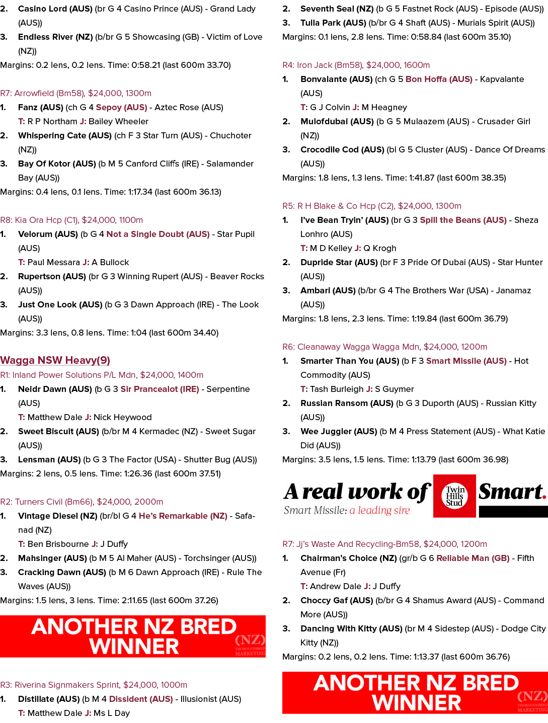 2. Casino Lord (AUS) (br G 4 Casino Prince (AUS) - Grand Lady (AUS)) 3. Endless River (NZ) (b/br G 5 Showcasing (GB) ...