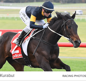 Kurabui RACING PHOTO