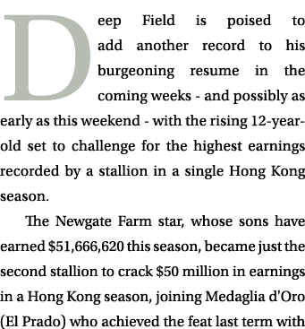 Deep Field is poised to add another record to his burgeoning resume in the coming weeks - and possibly as early as th...
