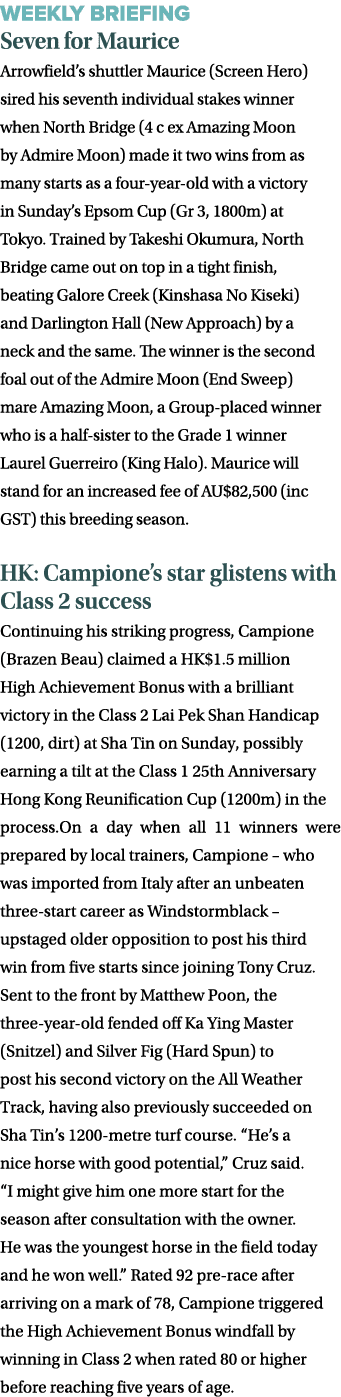 WEEKLY BRIEFING Seven for Maurice Arrowfield’s shuttler Maurice (Screen Hero) sired his seventh individual stakes win...