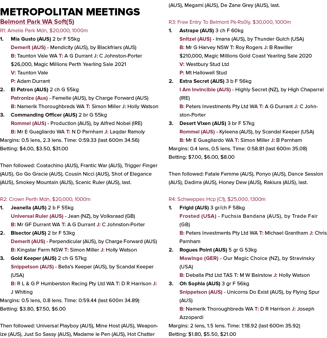Metropolitan Meetings Belmont Park WA Soft(5) R1: Amelia Park Mdn, $20,000, 1000m 1. Mia Gusto (AUS) 2 br F 55kg Deme...