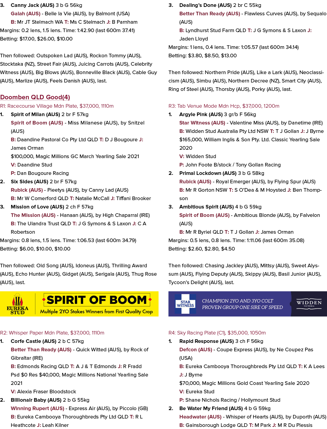 3. Canny Jack (AUS) 3 b G 56kg Galah (AUS) - Belle la Vie (AUS), by Balmont (USA) B: Mr JT Stelmach WA T: Ms C Stelma...