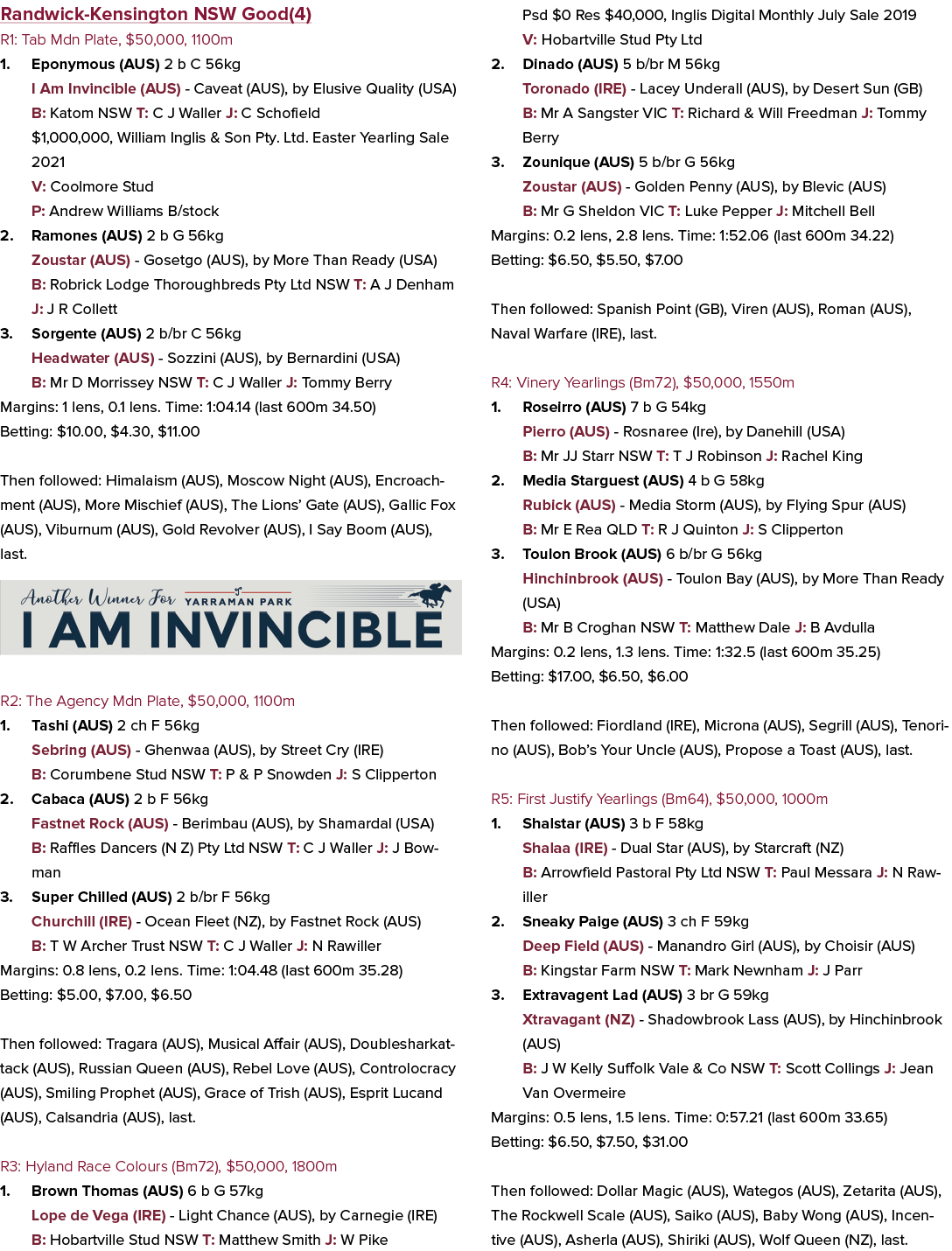 Randwick-Kensington NSW Good(4) R1: Tab Mdn Plate, $50,000, 1100m 1. Eponymous (AUS) 2 b C 56kg I Am Invincible (AUS)...
