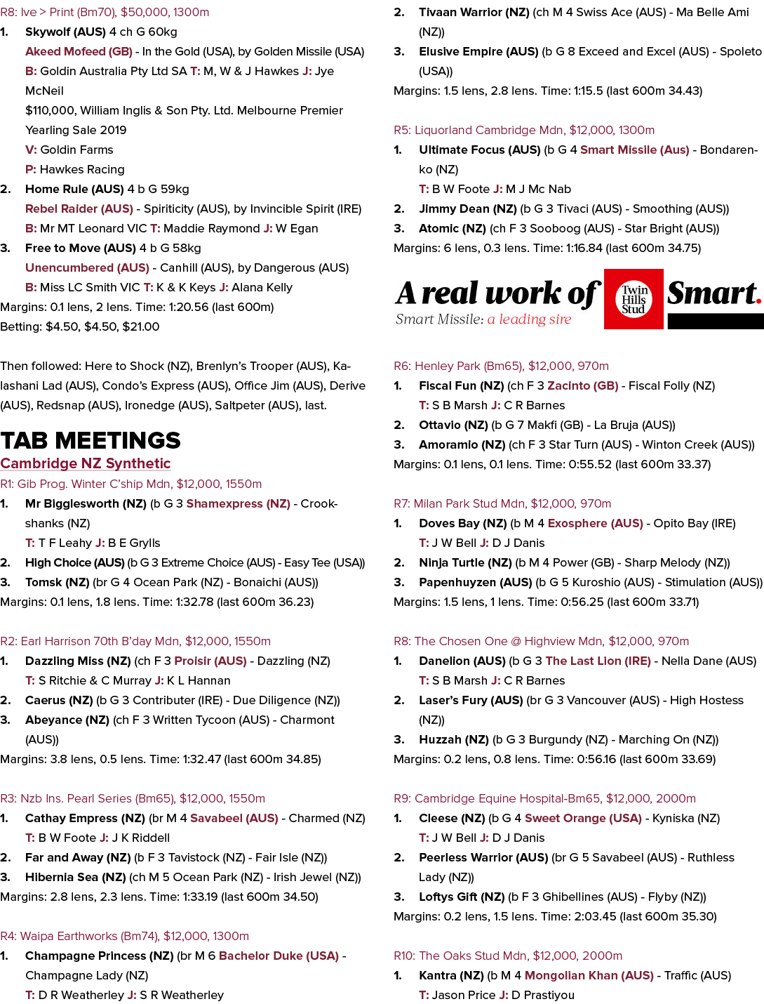 R8: Ive > Print (Bm70), $50,000, 1300m 1. Skywolf (AUS) 4 ch G 60kg Akeed Mofeed (GB) - In the Gold (USA), by Golden ...