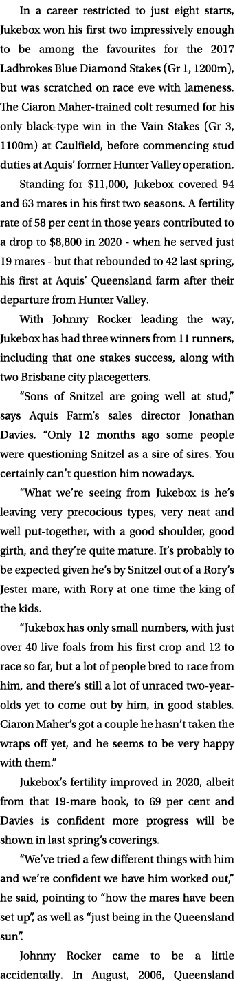 In a career restricted to just eight starts, Jukebox won his first two impressively enough to be among the favourites...