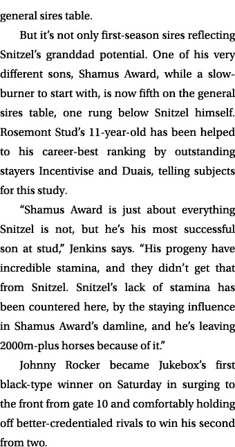 general sires table. But it’s not only first-season sires reflecting Snitzel’s granddad potential. One of his very di...