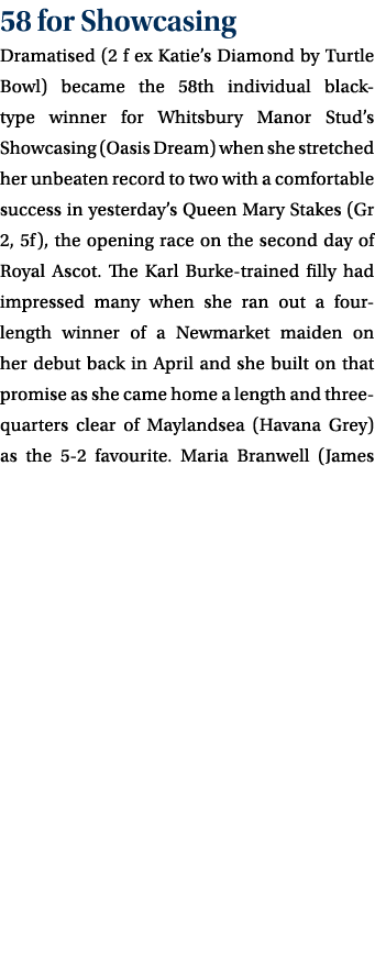 58 for Showcasing Dramatised (2 f ex Katie’s Diamond by Turtle Bowl) became the 58th individual black-type winner for...