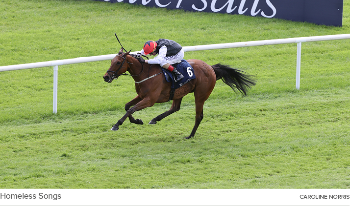 Homeless Songs CAROLINE NORRI