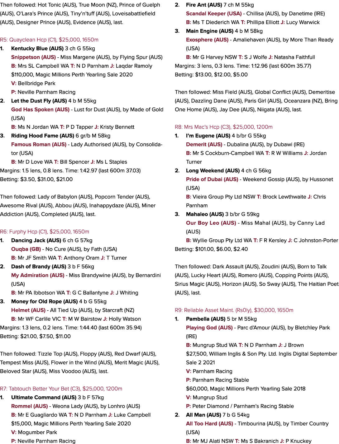 Then followed: Hot Tonic (AUS), True Moon (NZ), Prince of Guelph (AUS), O’Lara’s Prince (AUS), Tiny’n’tuff (AUS), Lov...