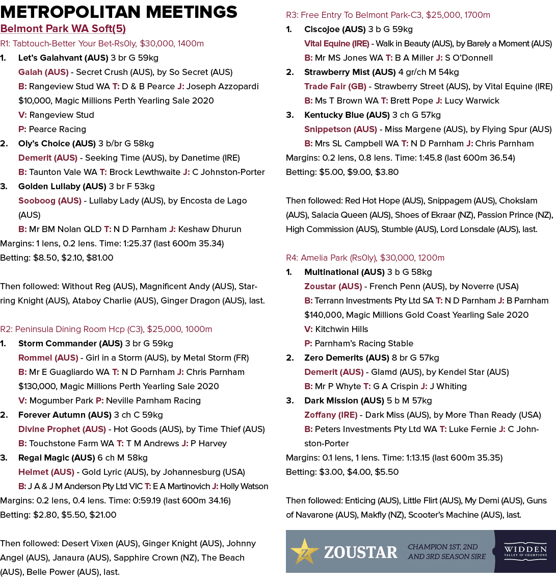 Metropolitan Meetings Belmont Park WA Soft(5) R1: Tabtouch-Better Your Bet-Rs0ly, $30,000, 1400m 1. Let’s Galahvant (...