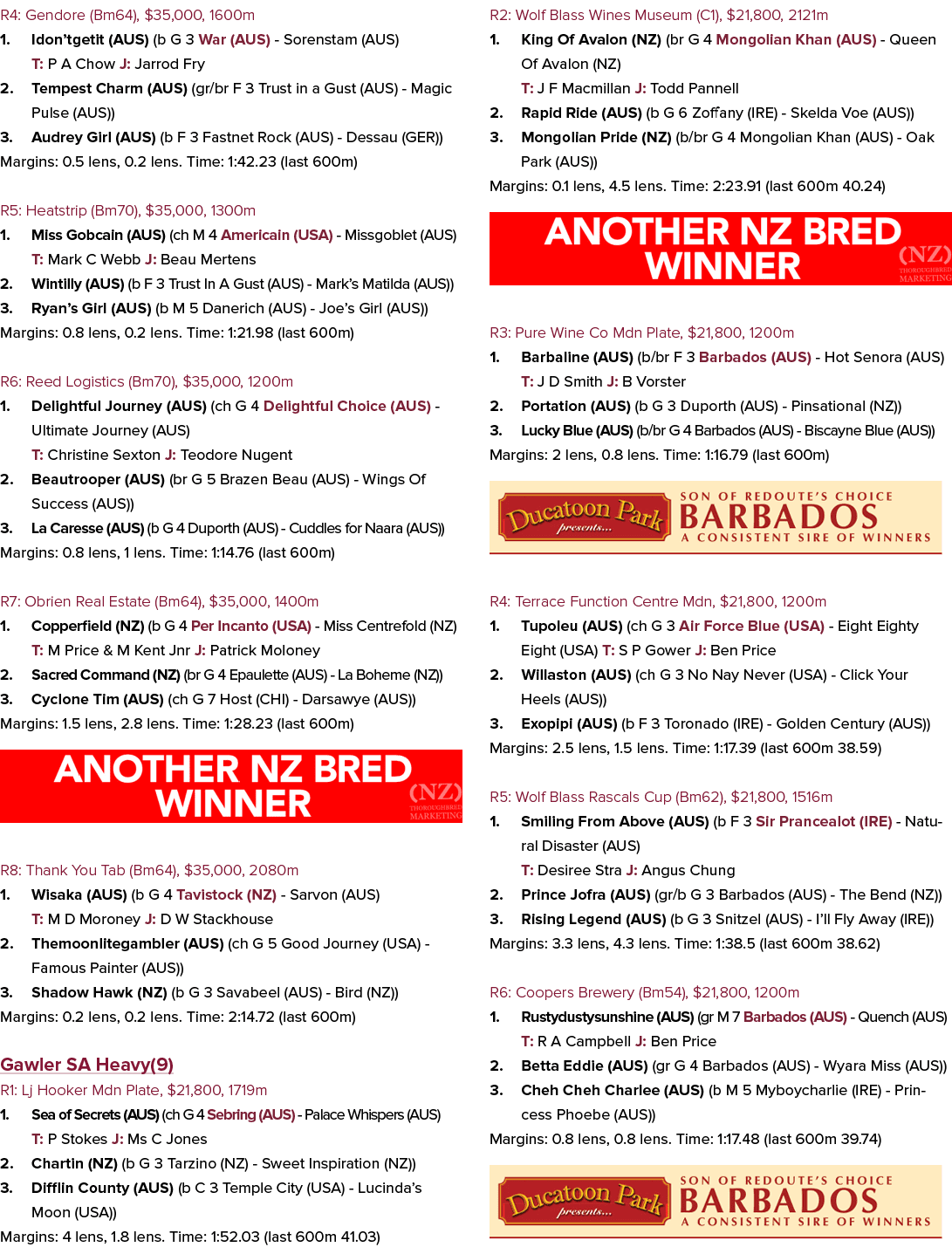 R4: Gendore (Bm64), $35,000, 1600m 1. Idon’tgetit (AUS) (b G 3 War (AUS) - Sorenstam (AUS) T: P A Chow J: Jarrod Fry ...