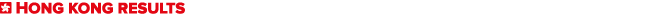 Hong Kong results
