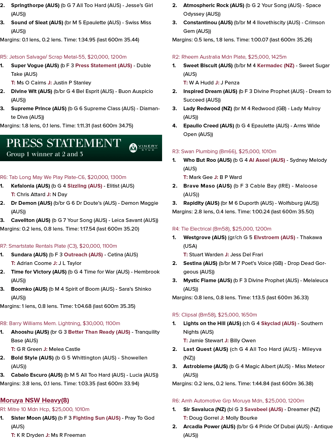 2. Springthorpe (AUS) (b G 7 All Too Hard (AUS) - Jesse’s Girl (AUS)) 3. Sound of Sleat (AUS) (br M 5 Epaulette (AUS)...