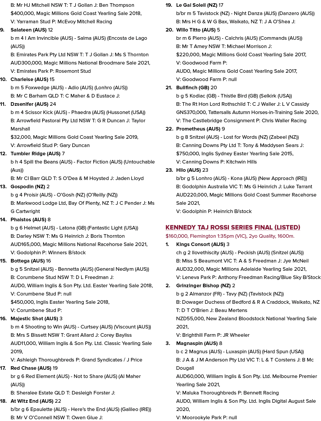 B: Mr HJ Mitchell NSW T: T J Gollan J: Ben Thompson $400,000, Magic Millions Gold Coast Yearling Sale 2018, V: Yarram...