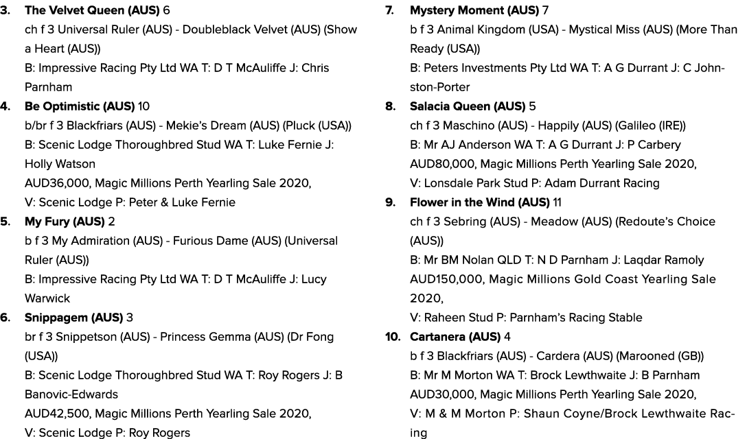 3. The Velvet Queen (AUS) 6 ch f 3 Universal Ruler (AUS) - Doubleblack Velvet (AUS) (Show a Heart (AUS)) B: Impressiv...