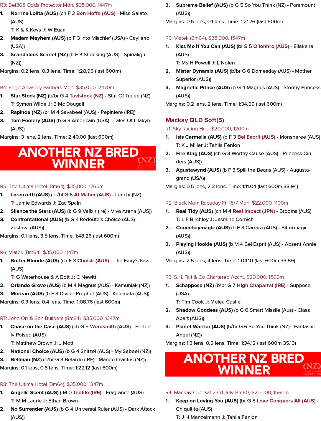 R3: Bet365 Odds Protector Mdn, $35,000, 1447m 1. Nerrina Lolita (AUS) (ch F 3 Bon Hoffa (AUS) - Miss Galato (AUS) T: ...