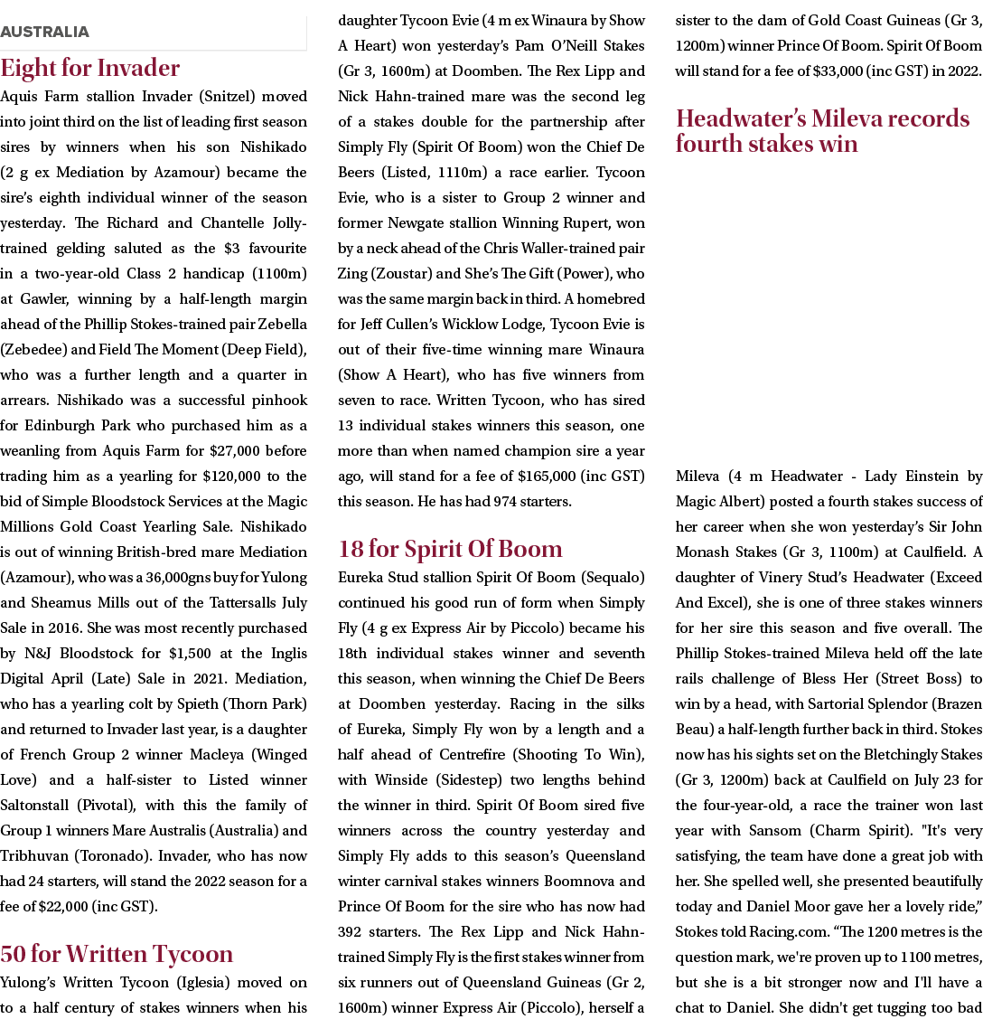  Eight for Invader Aquis Farm stallion Invader (Snitzel) moved into joint third on the list of leading first season s...