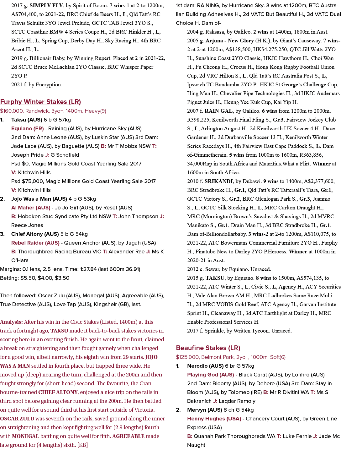2017 g. SIMPLY FLY, by Spirit of Boom. 7 wins-1 at 2-to 1200m, A$704,400, to 2021-22, BRC Chief de Beers H., L, Qld T...
