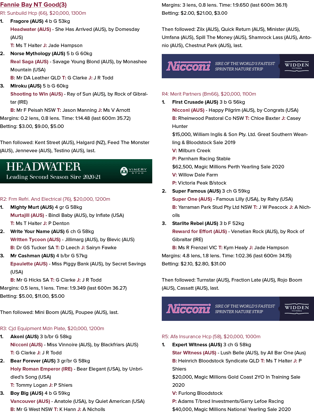 Fannie Bay NT Good(3) R1: Sunbuild Hcp (66), $20,000, 1300m 1. Fragore (AUS) 4 b G 53kg Headwater (AUS) - She Has Arr...