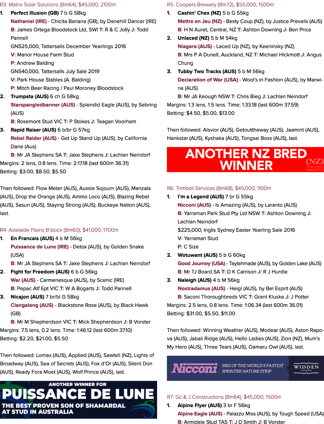 R3: Matrix Solar Solutions (Bm64), $45,000, 2100m 1. Perfect Illusion (GB) 7 b G 58kg Nathaniel (IRE) - Chicita Banan...