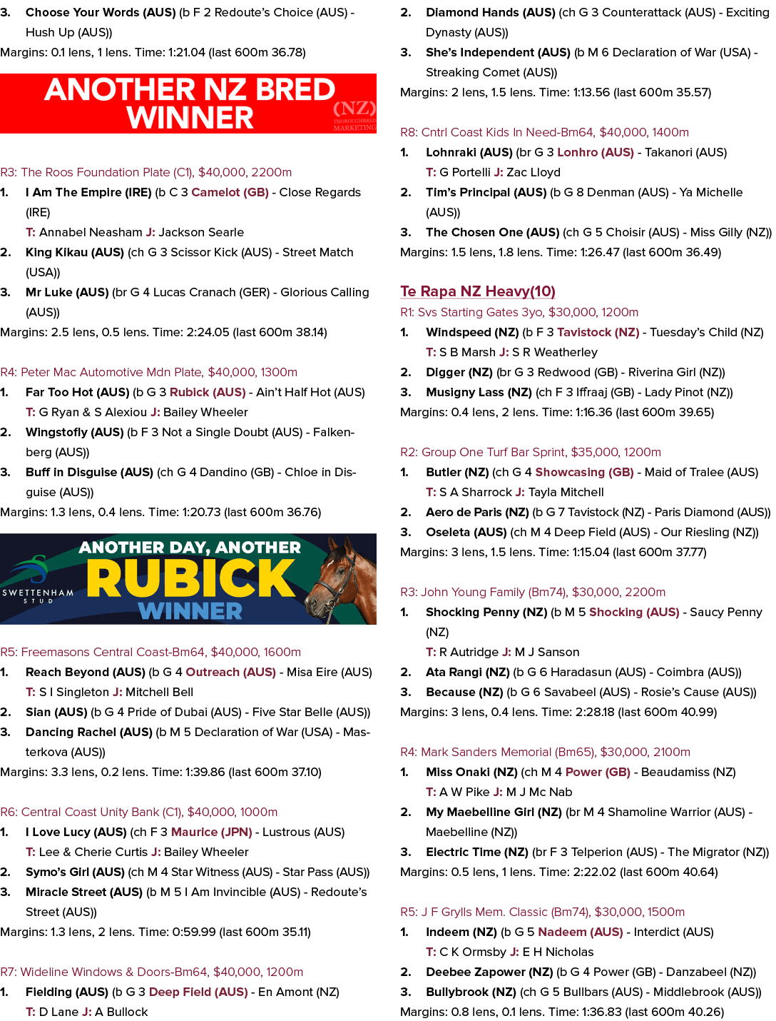 3. Choose Your Words (AUS) (b F 2 Redoute’s Choice (AUS) - Hush Up (AUS)) Margins: 0.1 lens, 1 lens. Time: 1:21.04 (l...