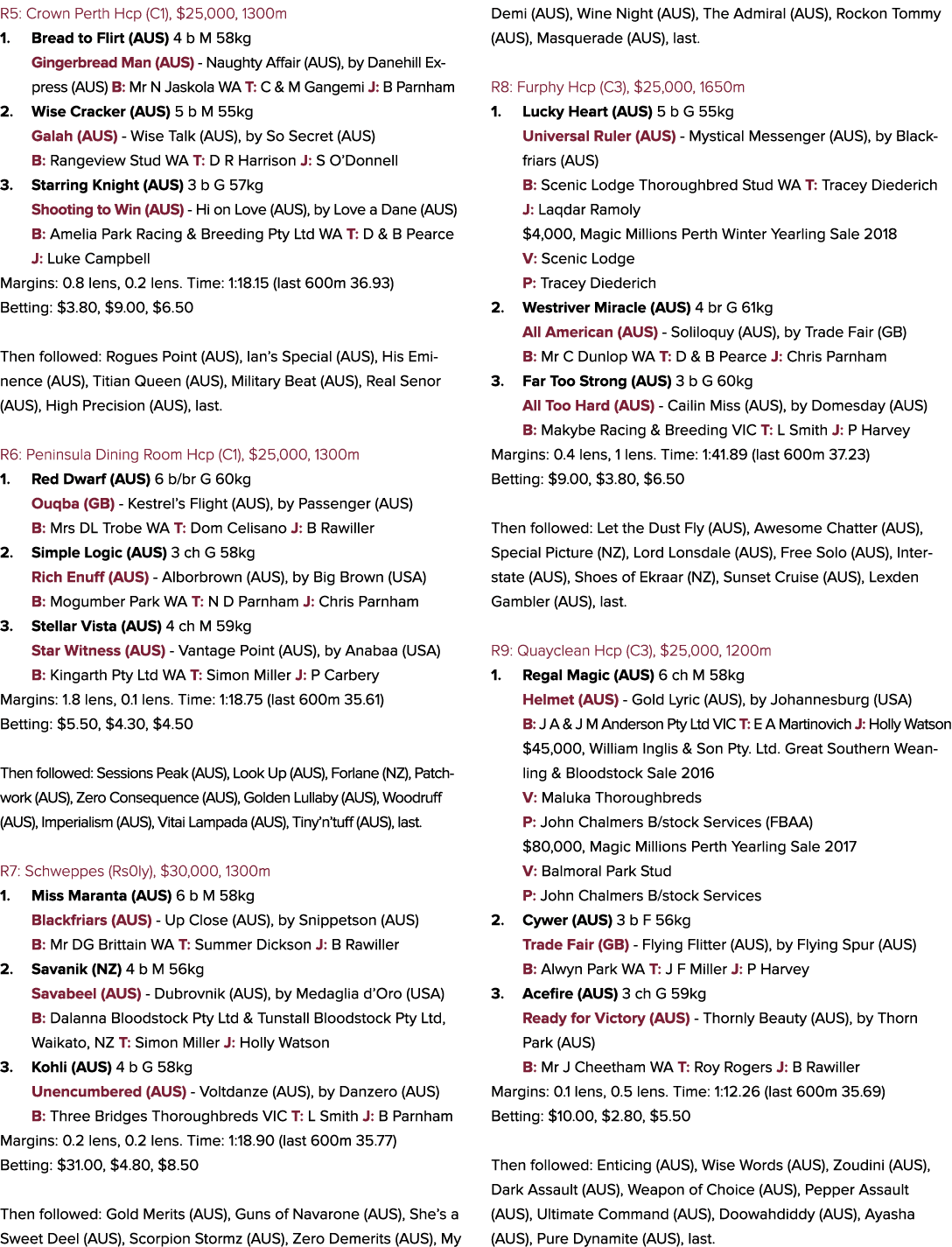 R5: Crown Perth Hcp (C1), $25,000, 1300m 1. Bread to Flirt (AUS) 4 b M 58kg Gingerbread Man (AUS) - Naughty Affair (A...
